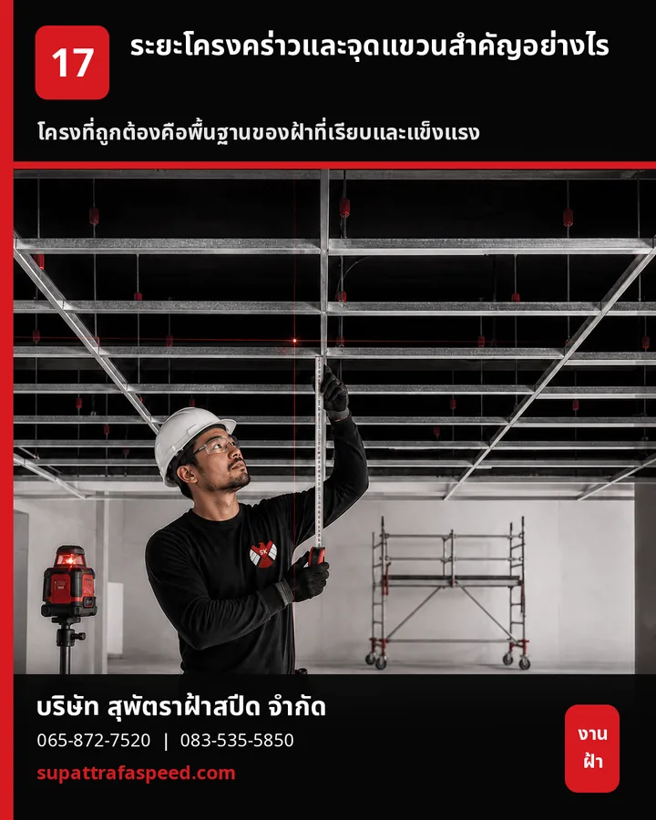ภาพประกอบบทความ ระยะโครงคร่าวและจุดแขวนสำคัญอย่างไรต่อความแข็งแรงของฝ้า